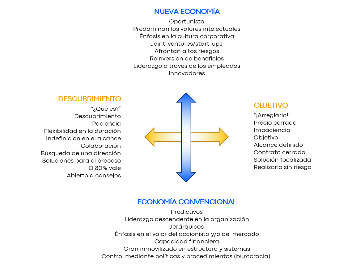 CQI imagen