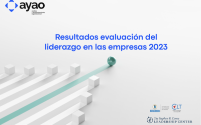 Resultados del Estudio de la Evaluación del Liderazgo en las Empresas 2023.